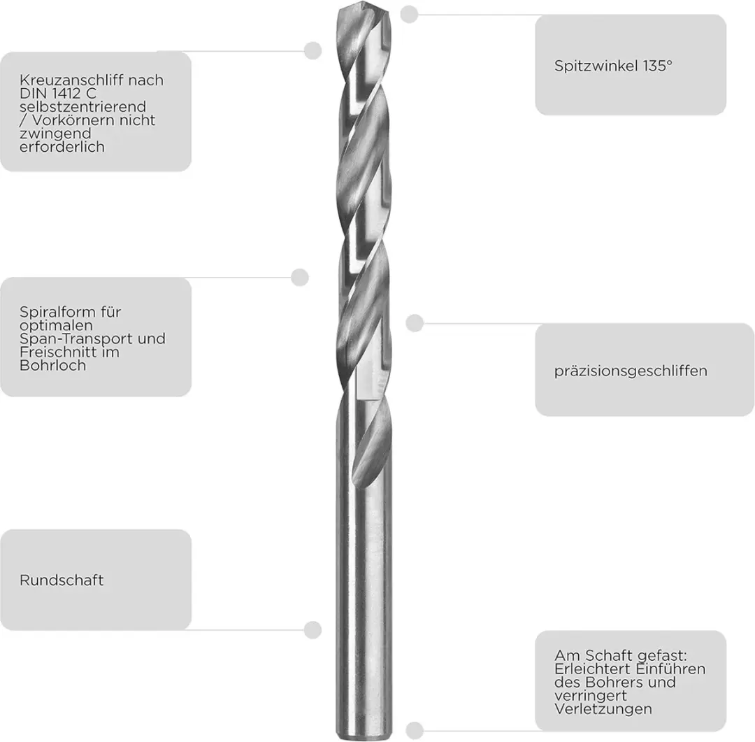 KWB HSS-G Metaalborenset 25-delig 1-13mm - Metaal/Kunststof