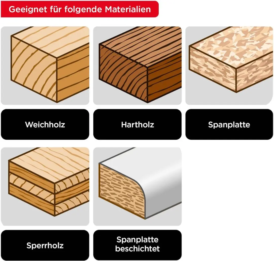 KWB Cirkelzaagbladenset 210mm - 3-delig - o.a. hout