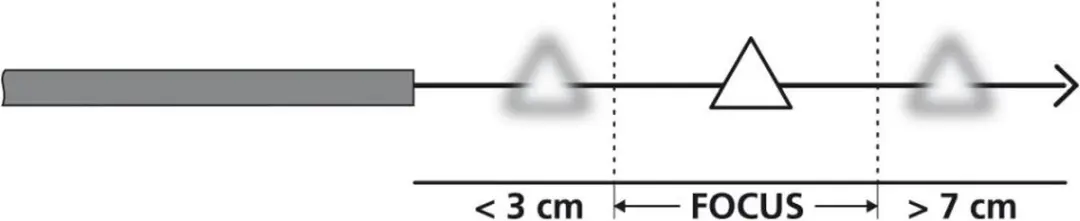 Laserliner FixView Camera Endoscoopsonde Ø4mm 400mm