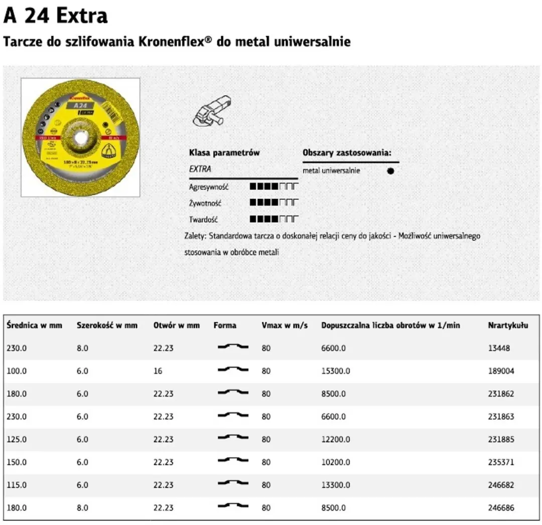 Klingspor A24 Extra Slijpschijf 230mm Metaal