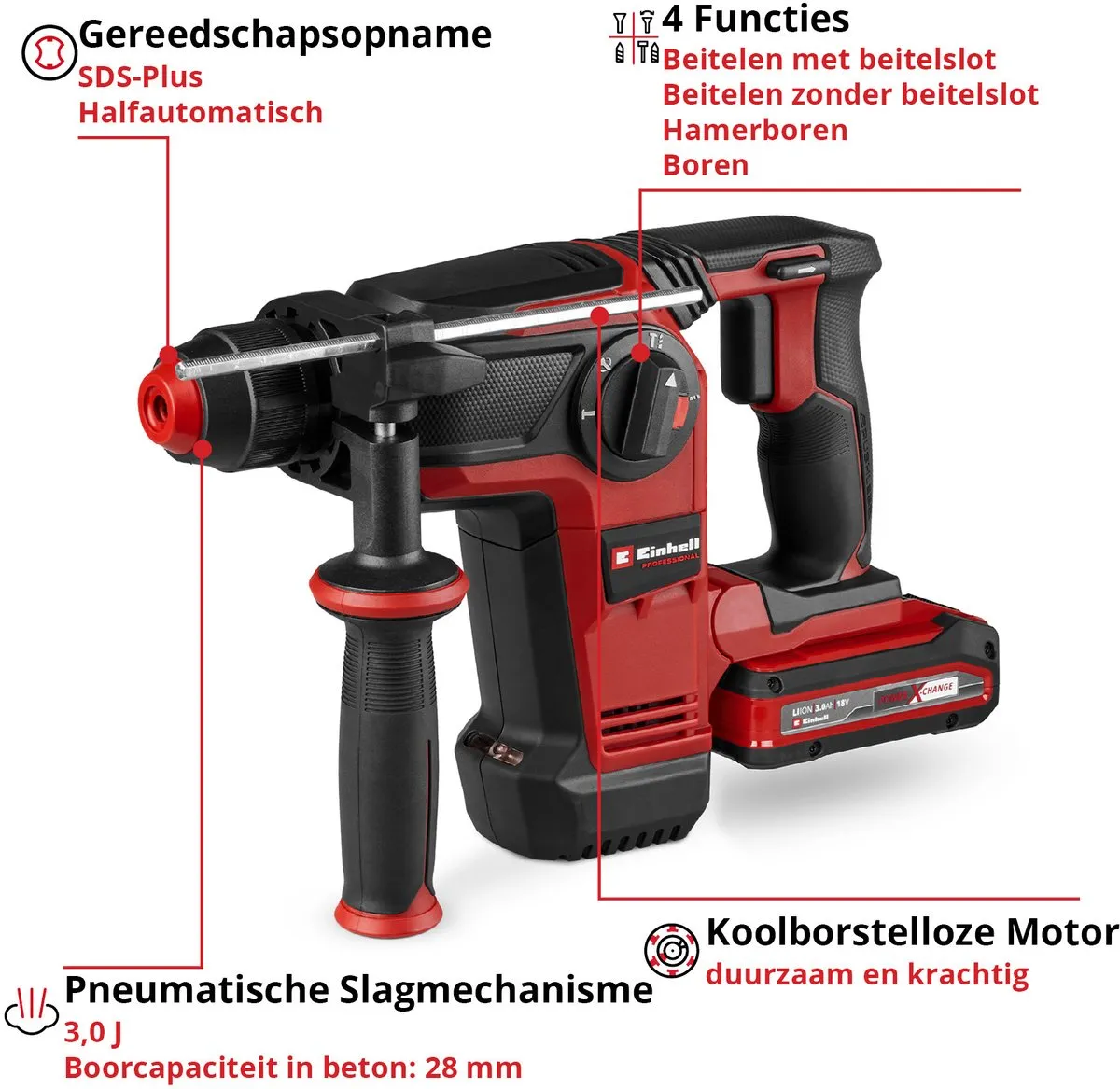 Einhell Professional TP-HD 18/28 Li BL+4 Accu Boorhamer - 3J - SDS-plus - 4-functies - 28mm