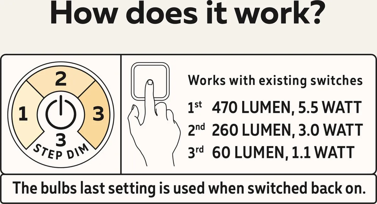 Calex Mini LED Lamp 3.5W - Mat Goud - 3 Staps Dimmer
