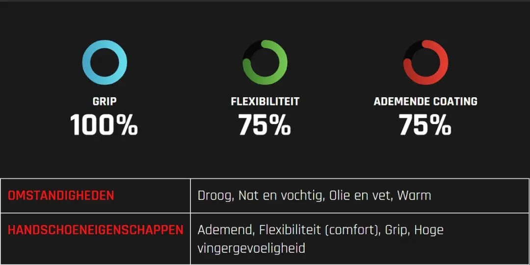 Oxxa X-Pro-Flex AIR Werkhandschoenen 51-292 - 8/M - Grijs