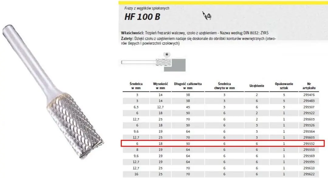 Klingspor HF 100 B Frees Metaal 6x18mm Trapezium