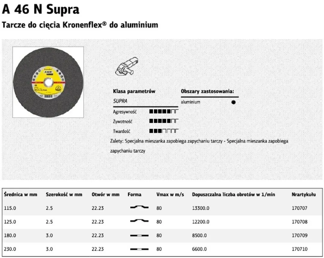 Klingspor Trennscheibe A 46N Supra D230x3mm