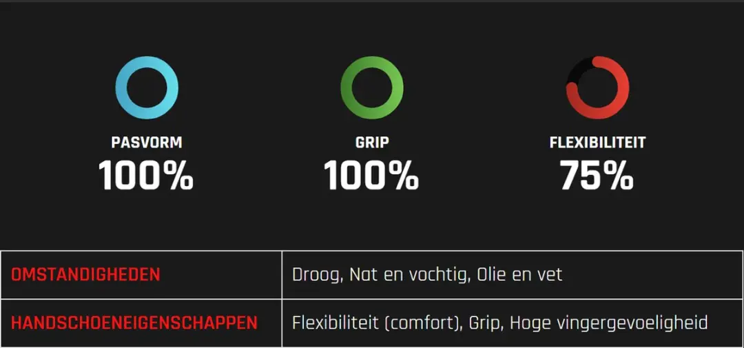 Oxxa X-Pro-Flex 51-290 Werkhandschoenen - Grijs - Maat 8
