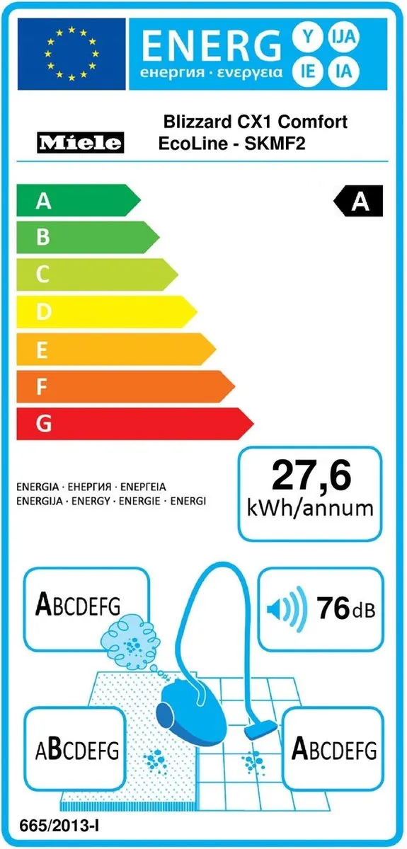 Miele Blizzard CX1 Comfort Ecoline Stofzuiger - 550W - 2L Zwart