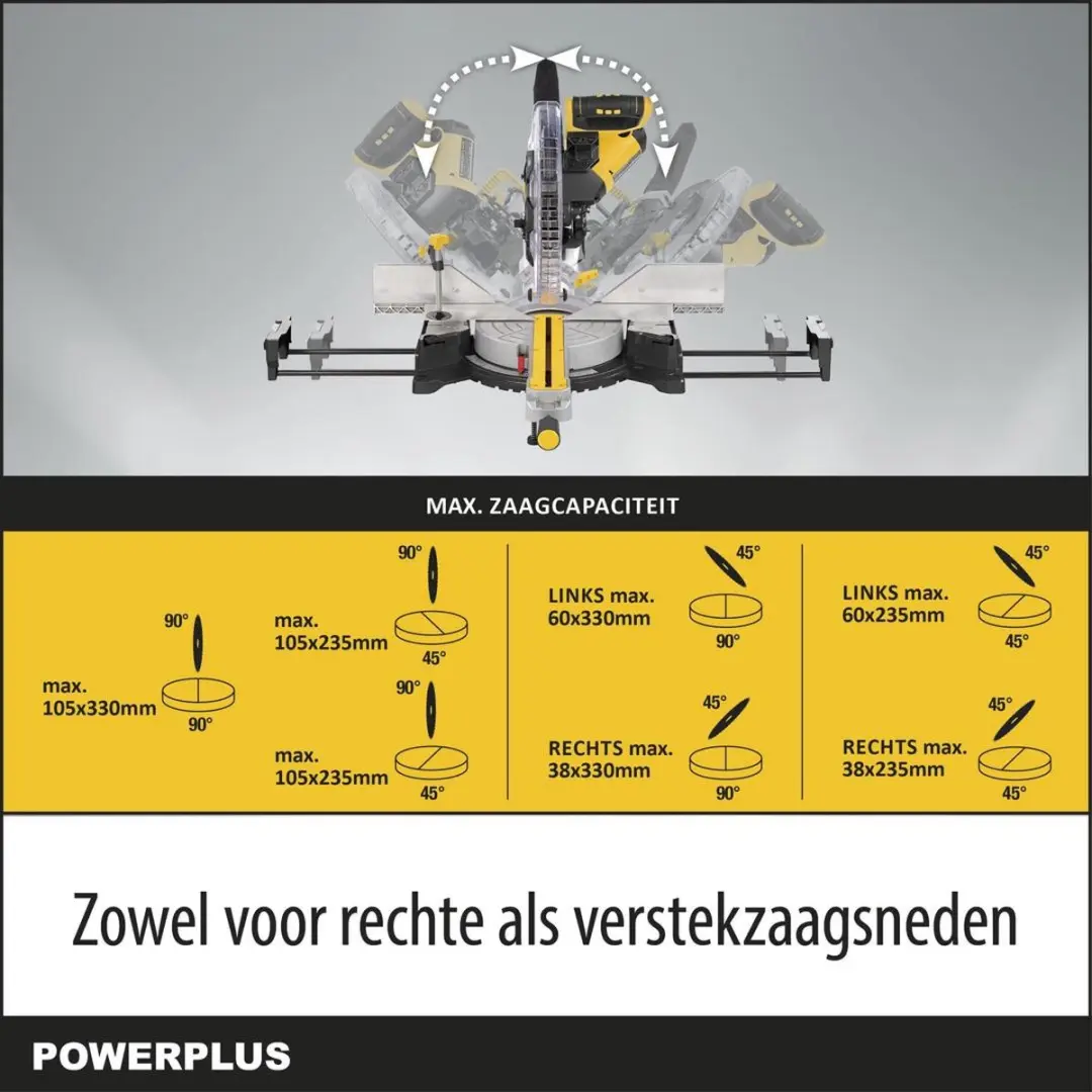 Powerplus POWX075750DB Elektrische Verstekzaag 2200W - Ø305mm