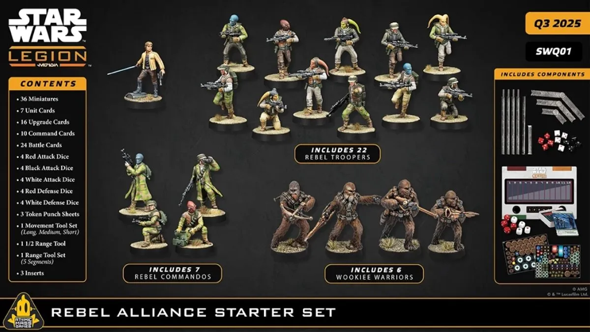 Star Wars Legion Rebel Alliance Starter Set