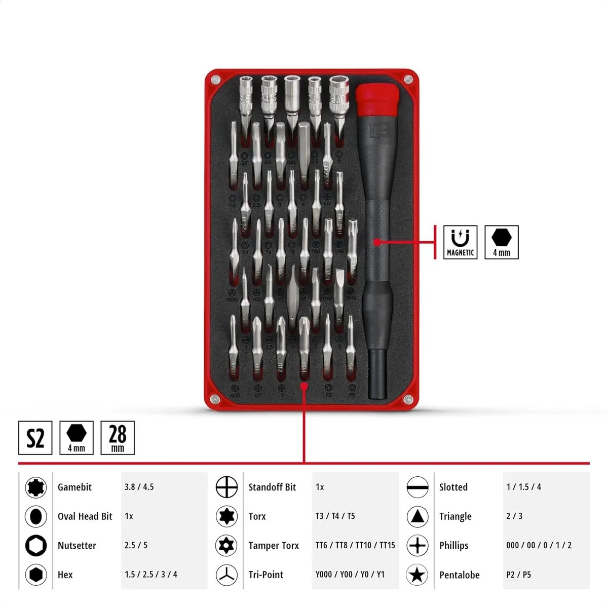 Einhell 115010 Gamebit Bitset 33-delig - Metaal