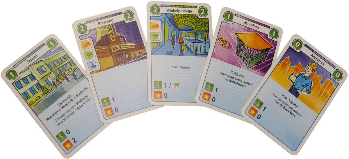 999 Games Metropolis Kaartspel - 2-5 Spelers - MPN 999-MET01