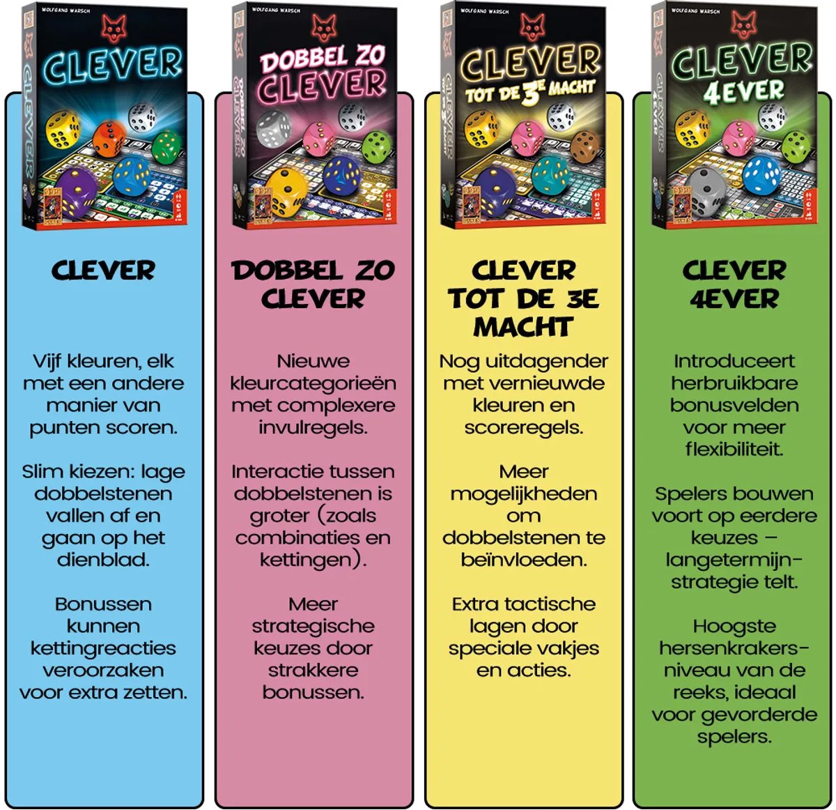 999 Games Clever Dobbelspel - 4 Spelers - Multikleur