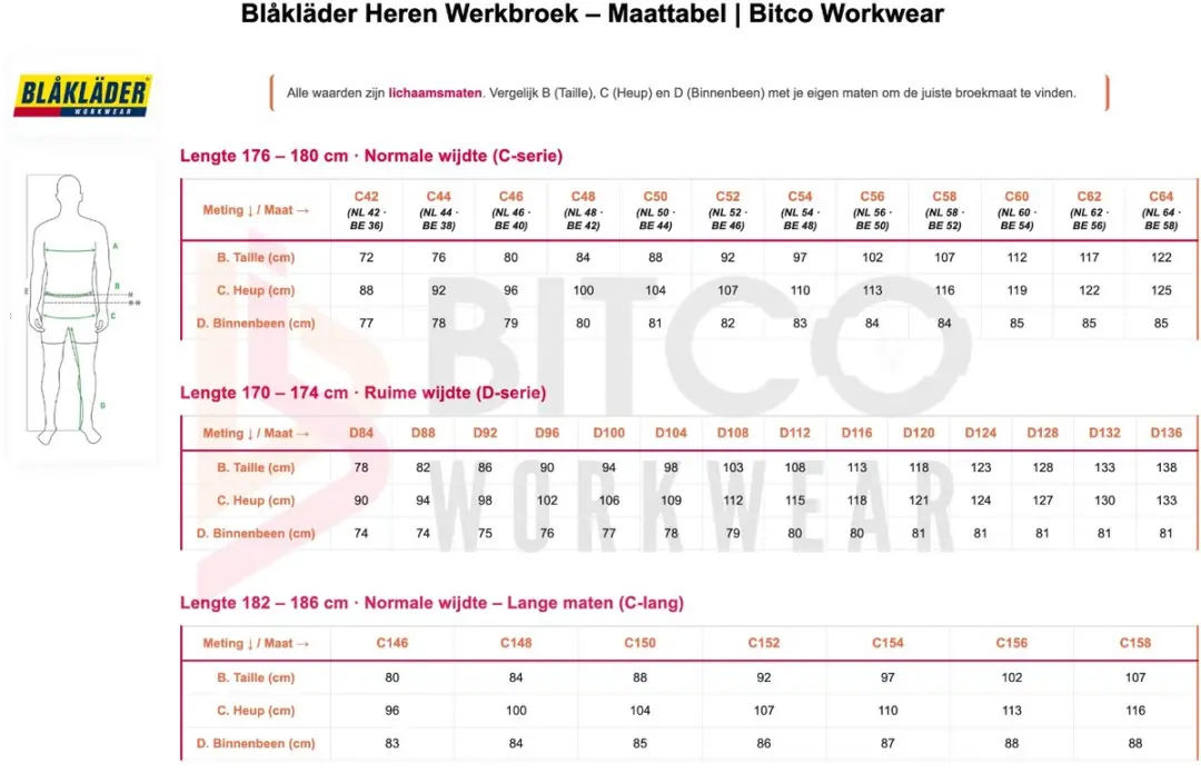 Blåkläder Service Werkbroek Stretch - Maat 54 - Donkergrijs