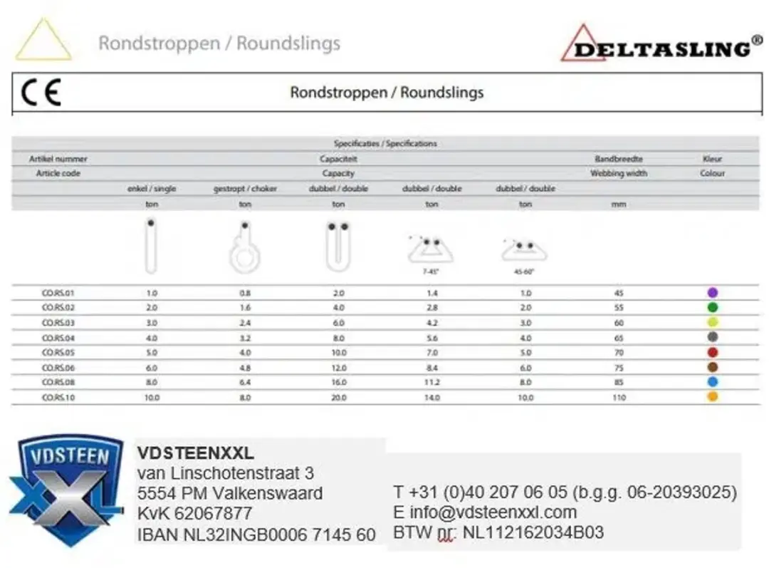Delta DELTASLING Rondstrop 1 ton - 4m - Paars