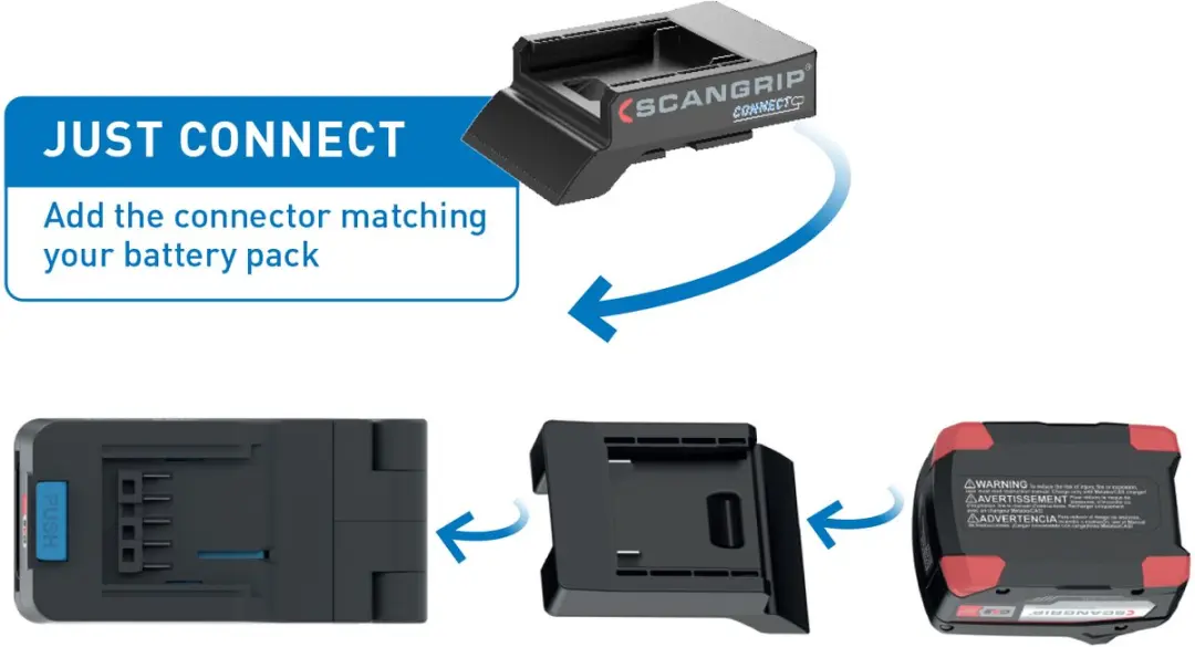 Scangrip DUO CONNECT Bouwlamp 2500 Lumen - 03.6111C