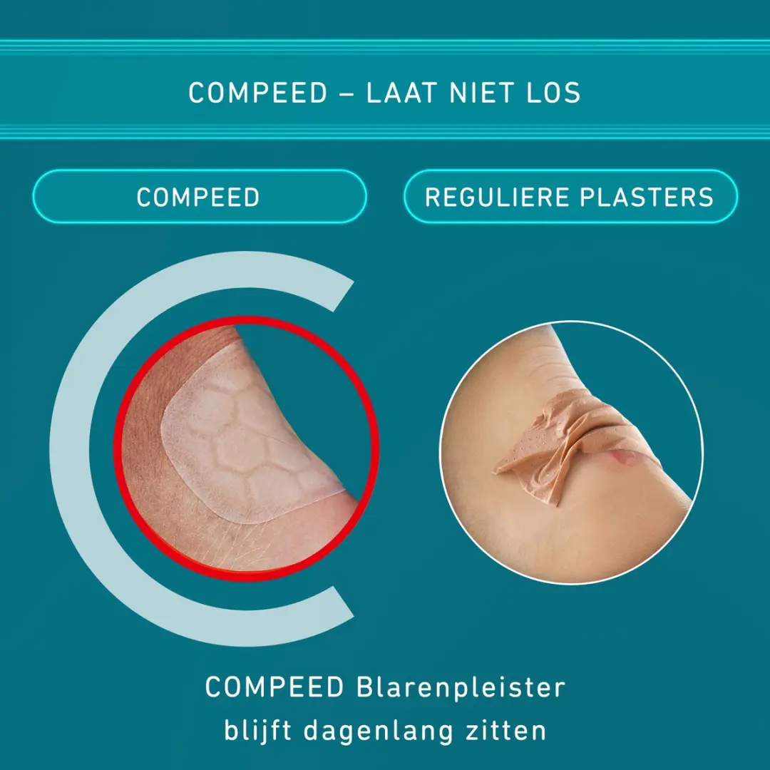 Compeed Blarenpleisters Extreme - 6 Stuks