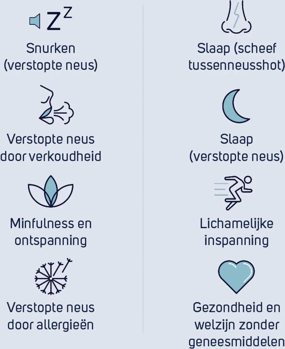 Breathe Right Neusstrips Gevoelige Huid - 90 Stuks