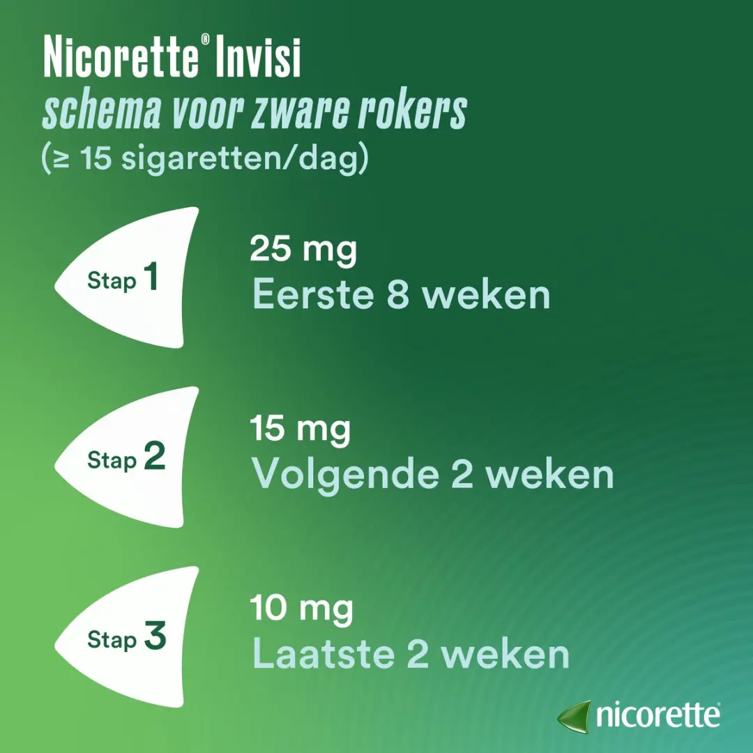 Nicorette Invisi Patch Pleisters 15mg - 28 Stuks