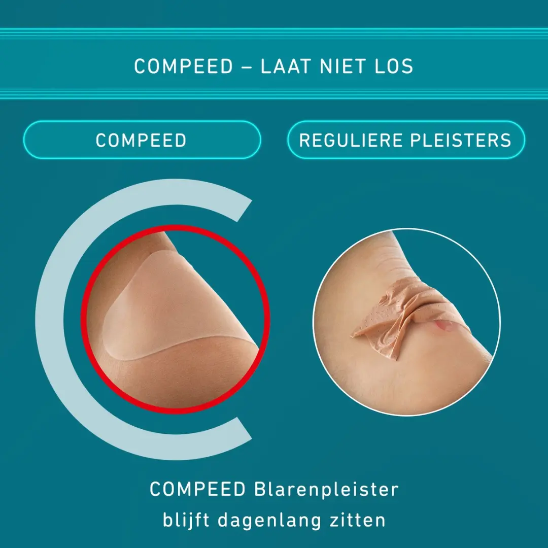 Compeed Blarenpleisters Small - 7 Stuks - Transparant