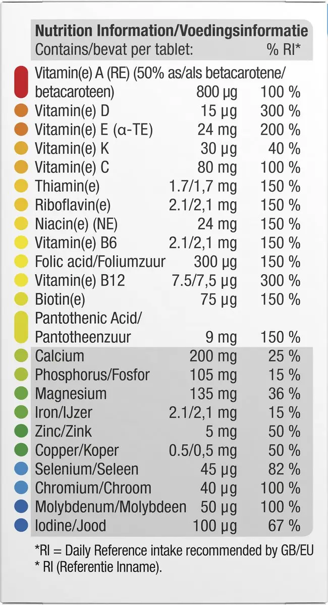 Centrum Men 50+ Multivitaminen 60 Tabletten