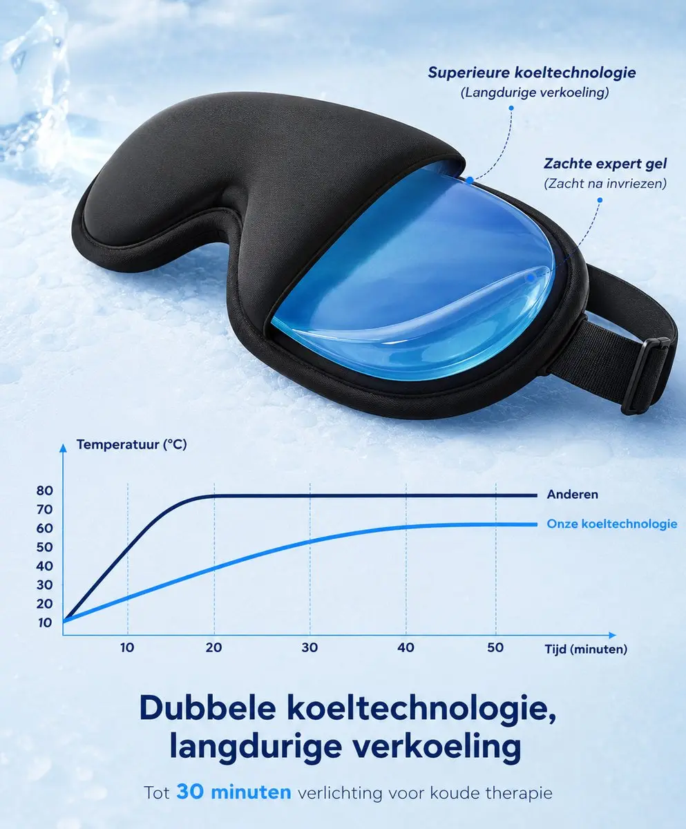 N.A.E. Verkoelend Slaapmasker Zwart - Warm/Koud Kompres