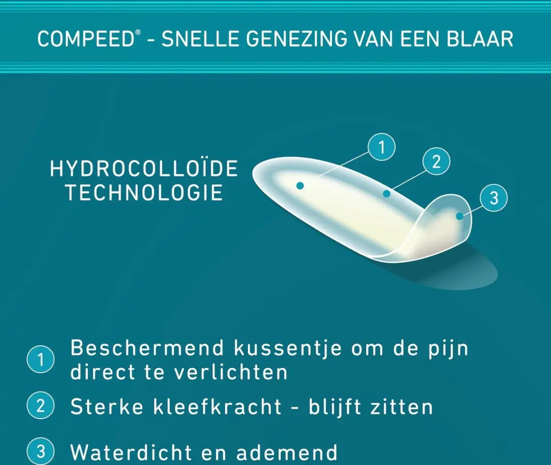 Compeed Blarenpleisters Small - 6 Stuks - 6x2cm - Transparant
