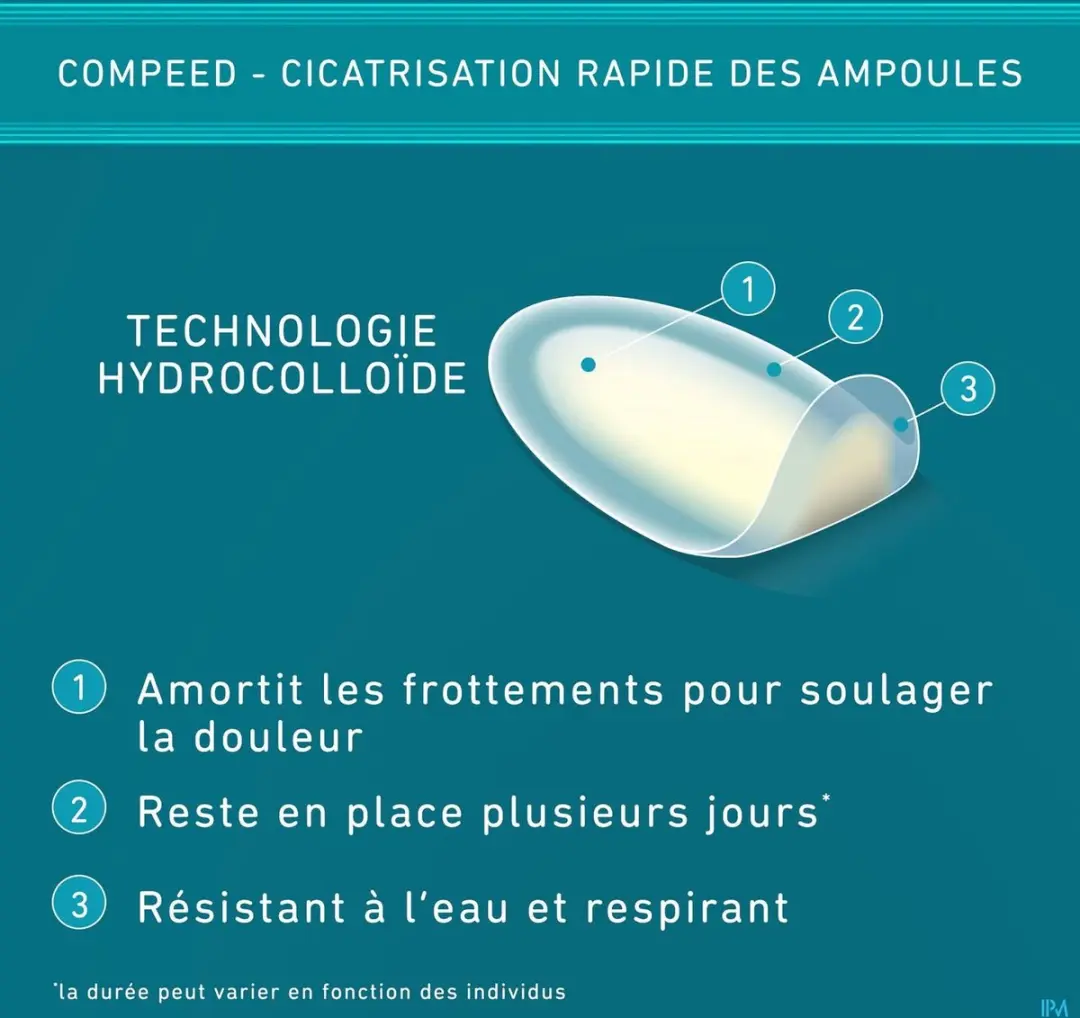 Compeed Blarenpleisters Small - 6 Stuks - 6x2cm - Transparant