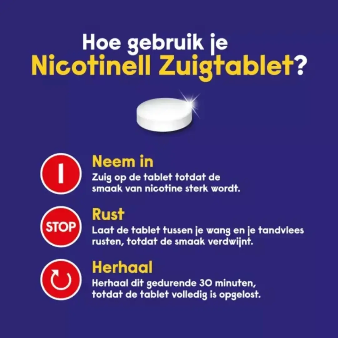 Nicotinell Mint Zuigtabletten 1mg - 204 Stuks