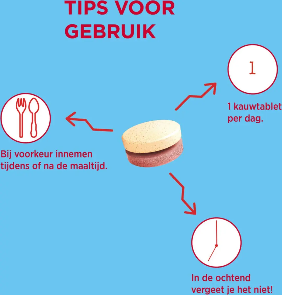 Dagravit Totaal 30 Weerstand & Energie Kauwtabletten - 150g