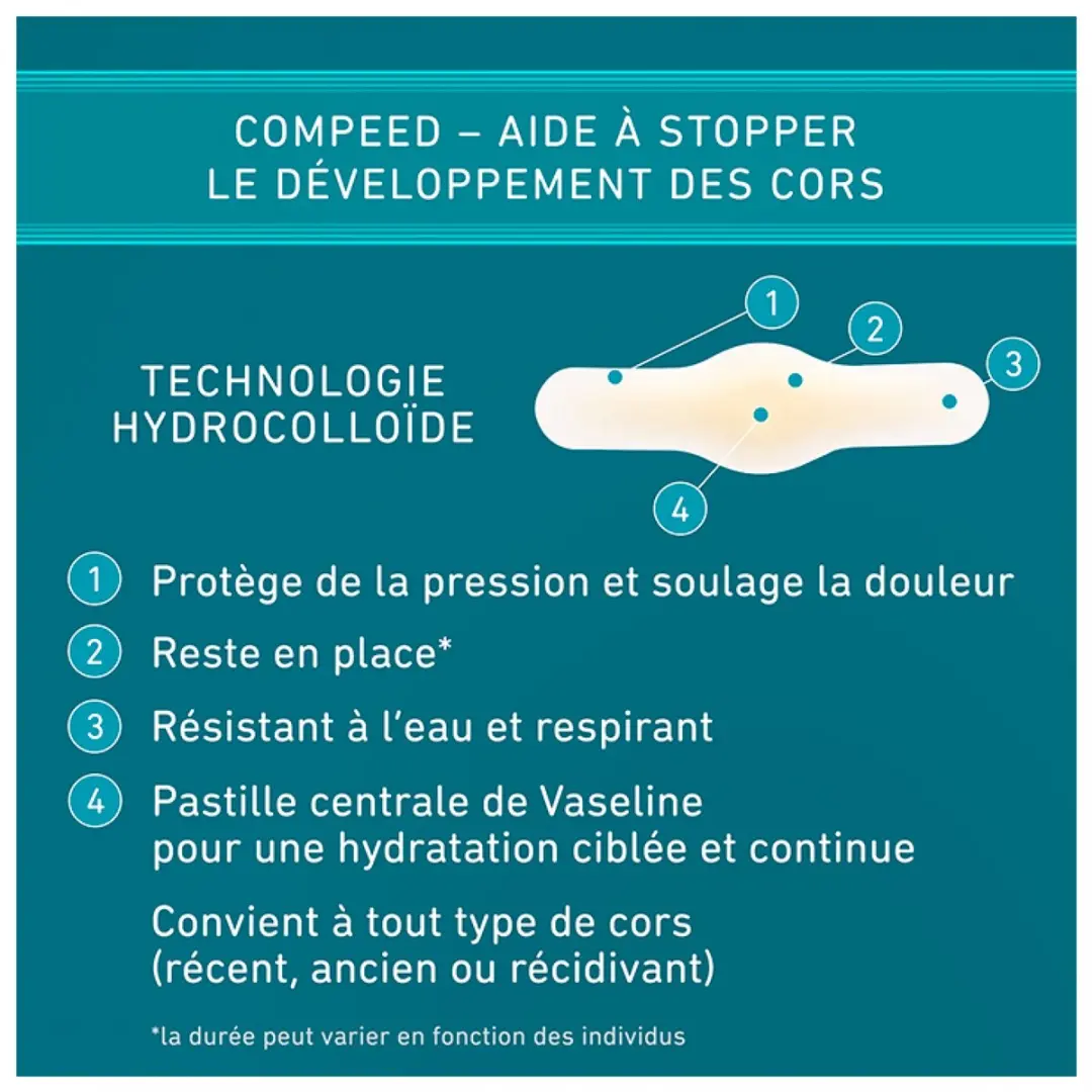 Compeed Pleister Likdoorn Hydraterend - 6 Stuks