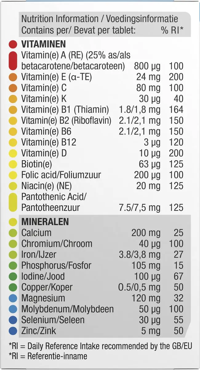 Centrum Men Multivitaminen 60 Tabletten