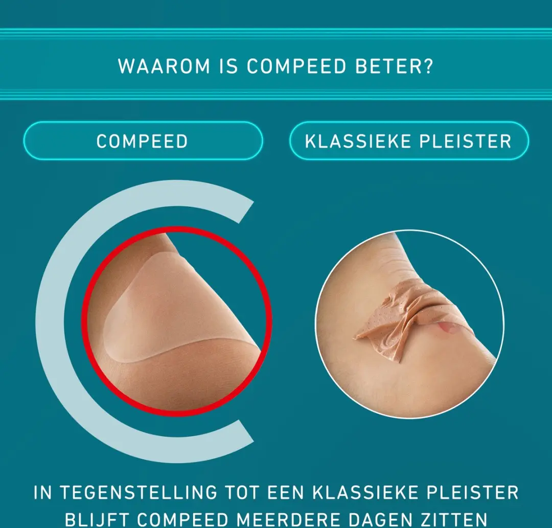 Compeed Pleister Blaren Medium - 10 Stuks