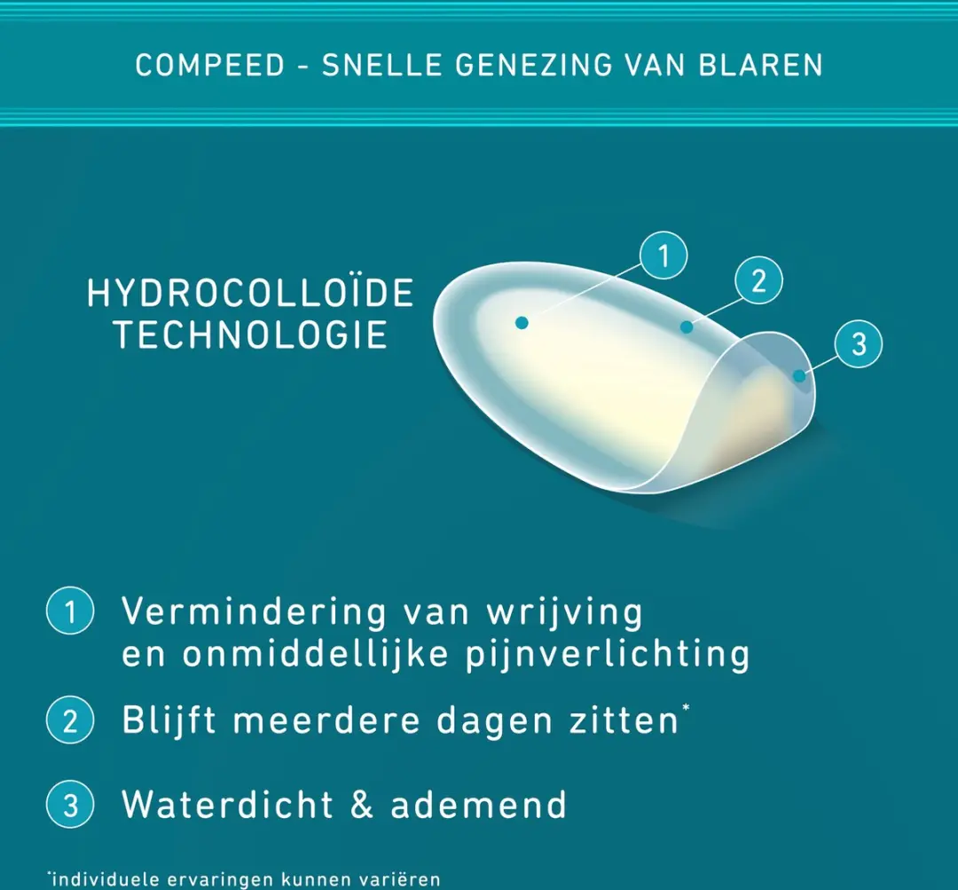 Compeed Pleister Blaren Medium - 10 Stuks