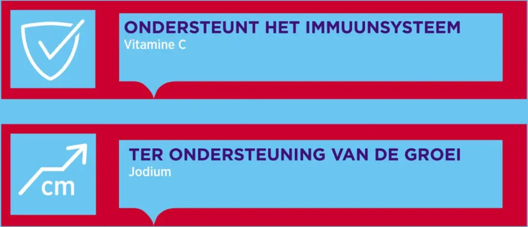 Dagravit Kids-Xtra Vitaminions Multivitaminen 6-12 jaar - 180 Gummies