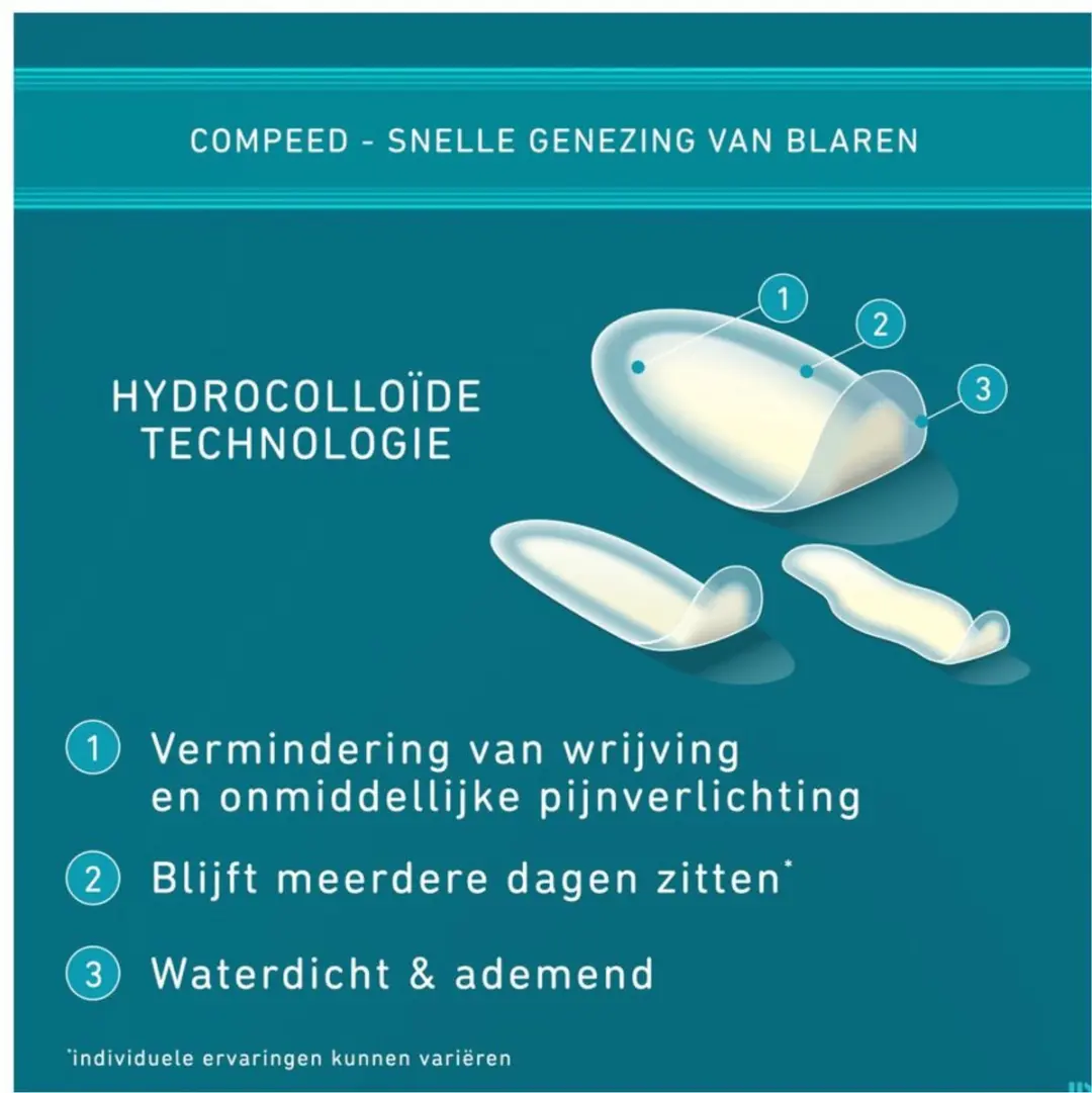 Compeed Pleister Blaren Mixpack - 20 Stuks