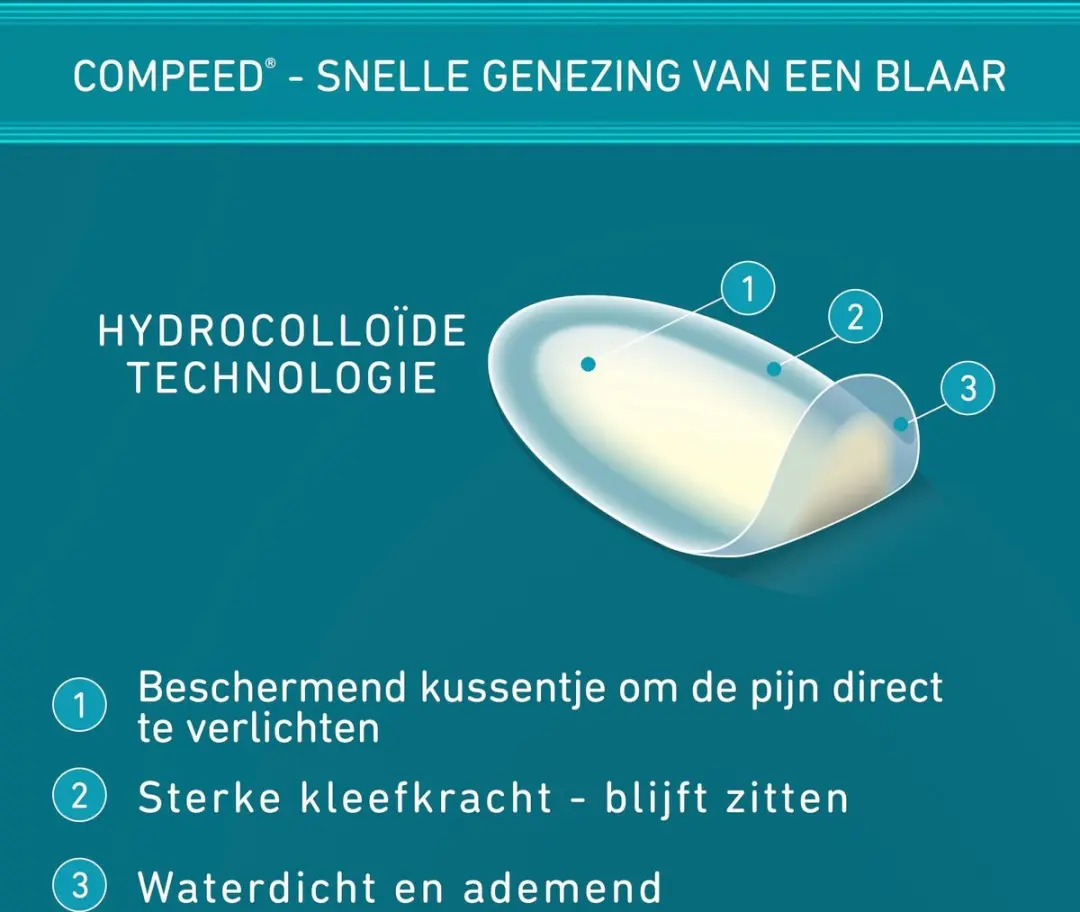 Compeed Blarenpleisters Medium - 5 Stuks Transparant