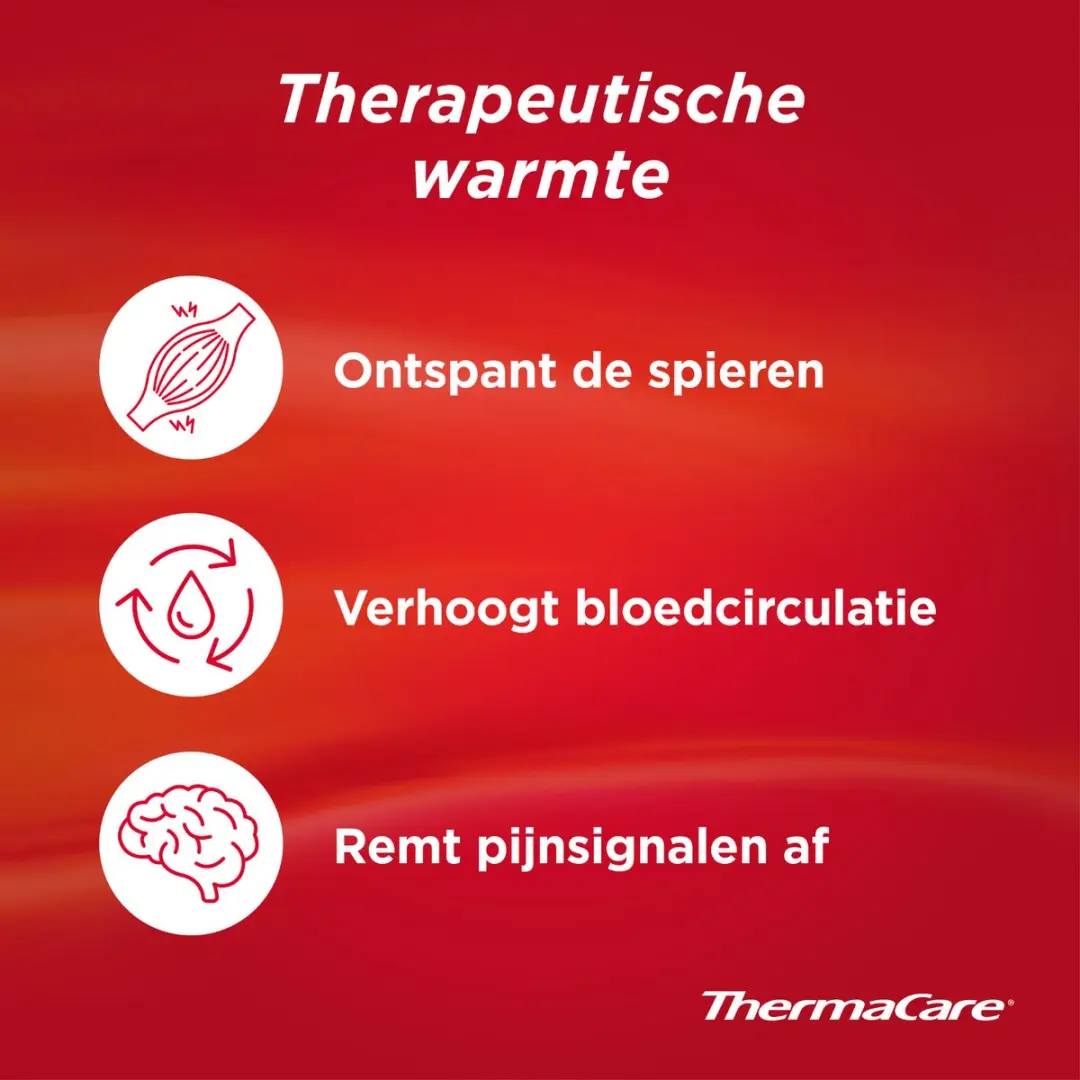 Thermacare Zelfwarmende Rugkompressen - 2 Stuks