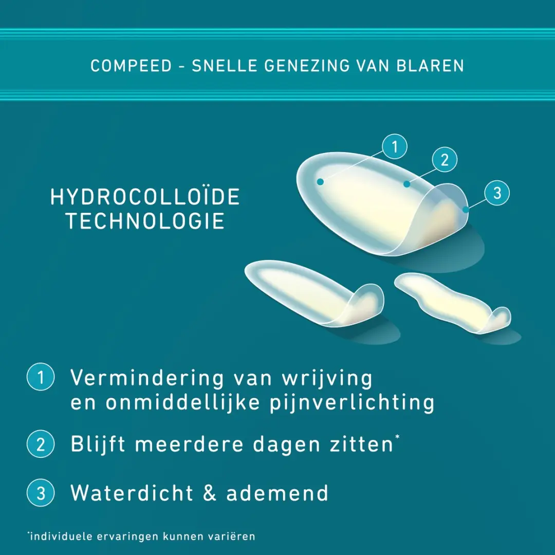 Compeed Pleister Blaren Mixpack - 15 Stuks