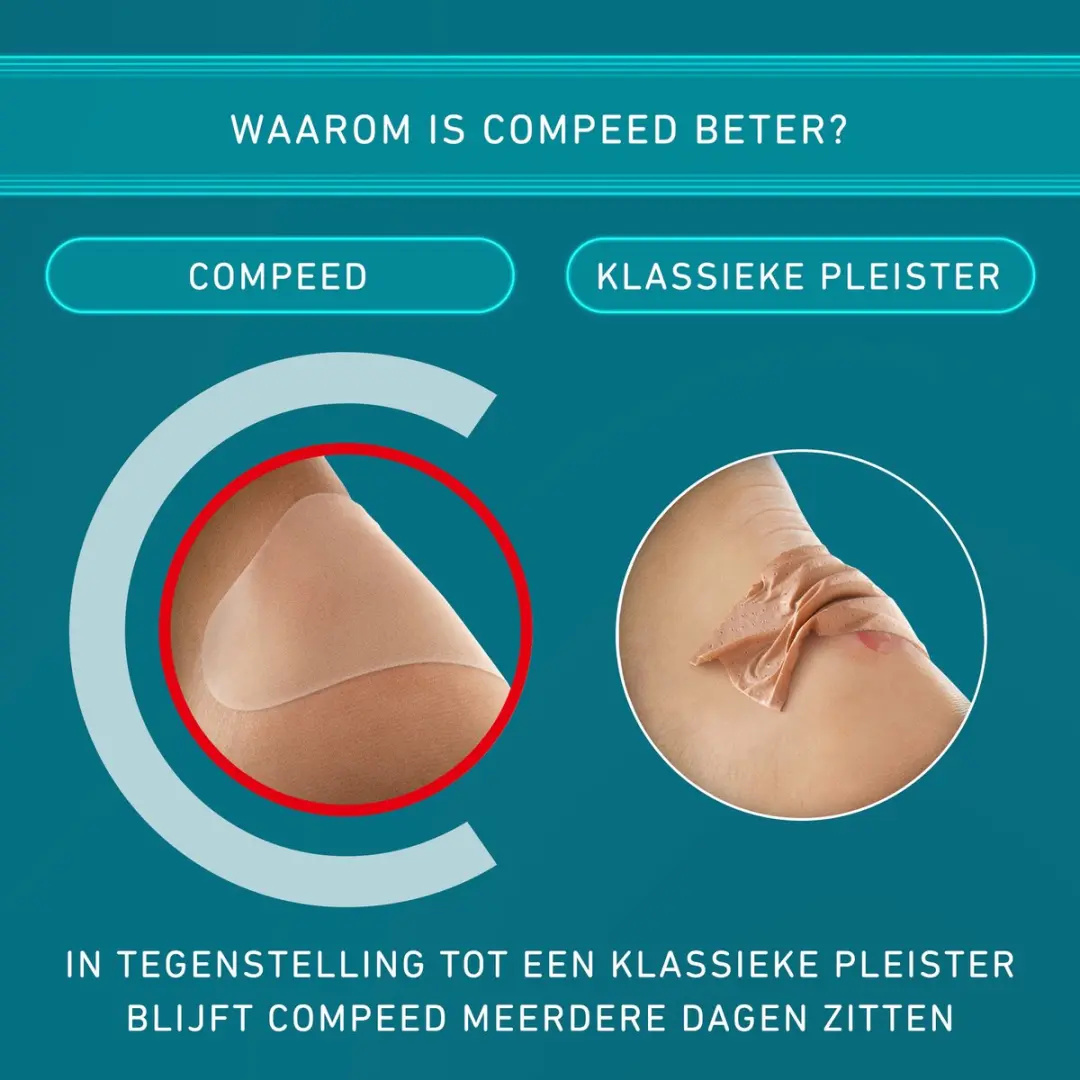 Compeed Pleister Blaren Mixpack - 15 Stuks