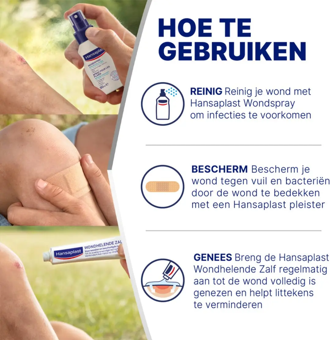 Hansaplast Pleisterspray - 2x32,5ml