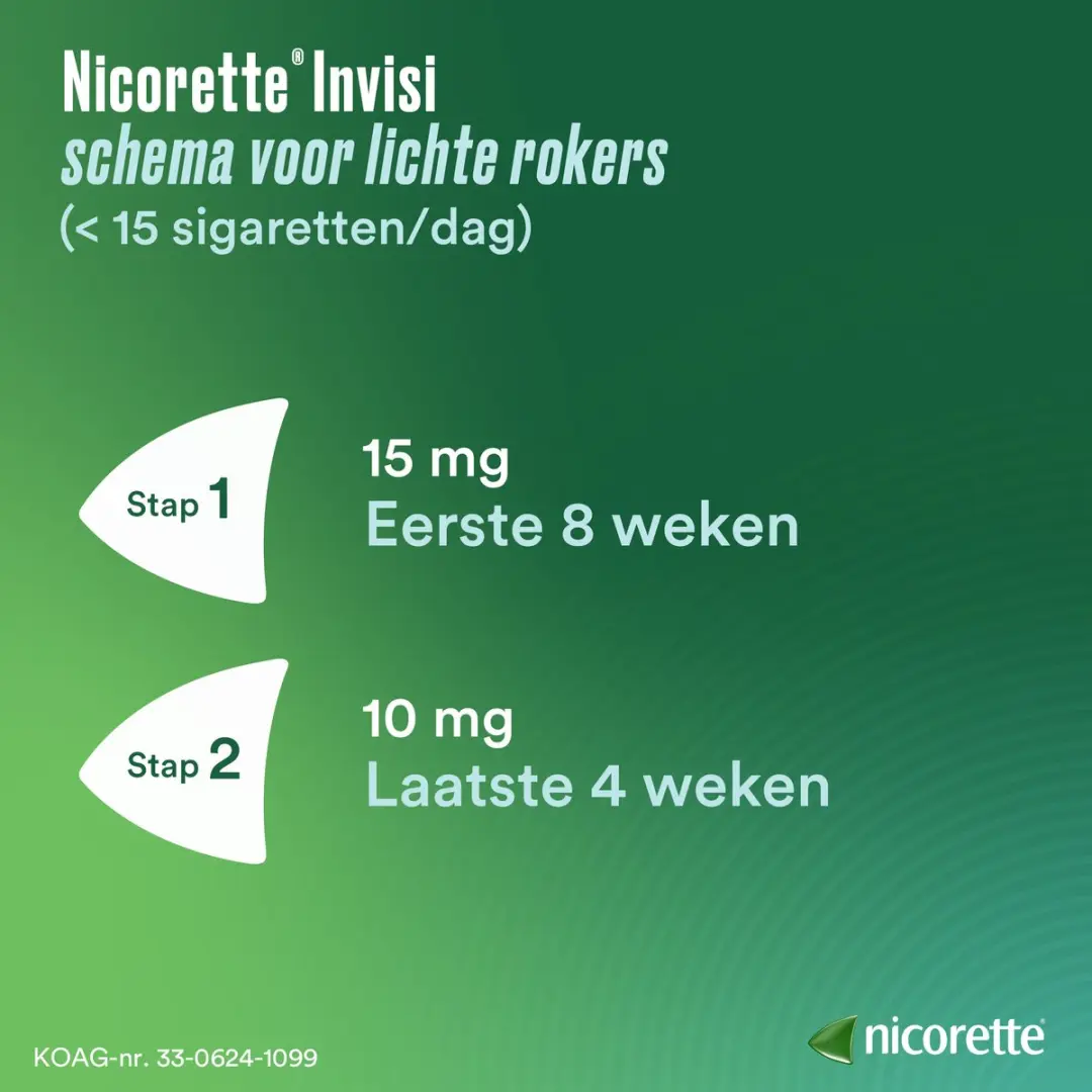 Nicorette Invisi Pleisters 15mg - 14 Stuks