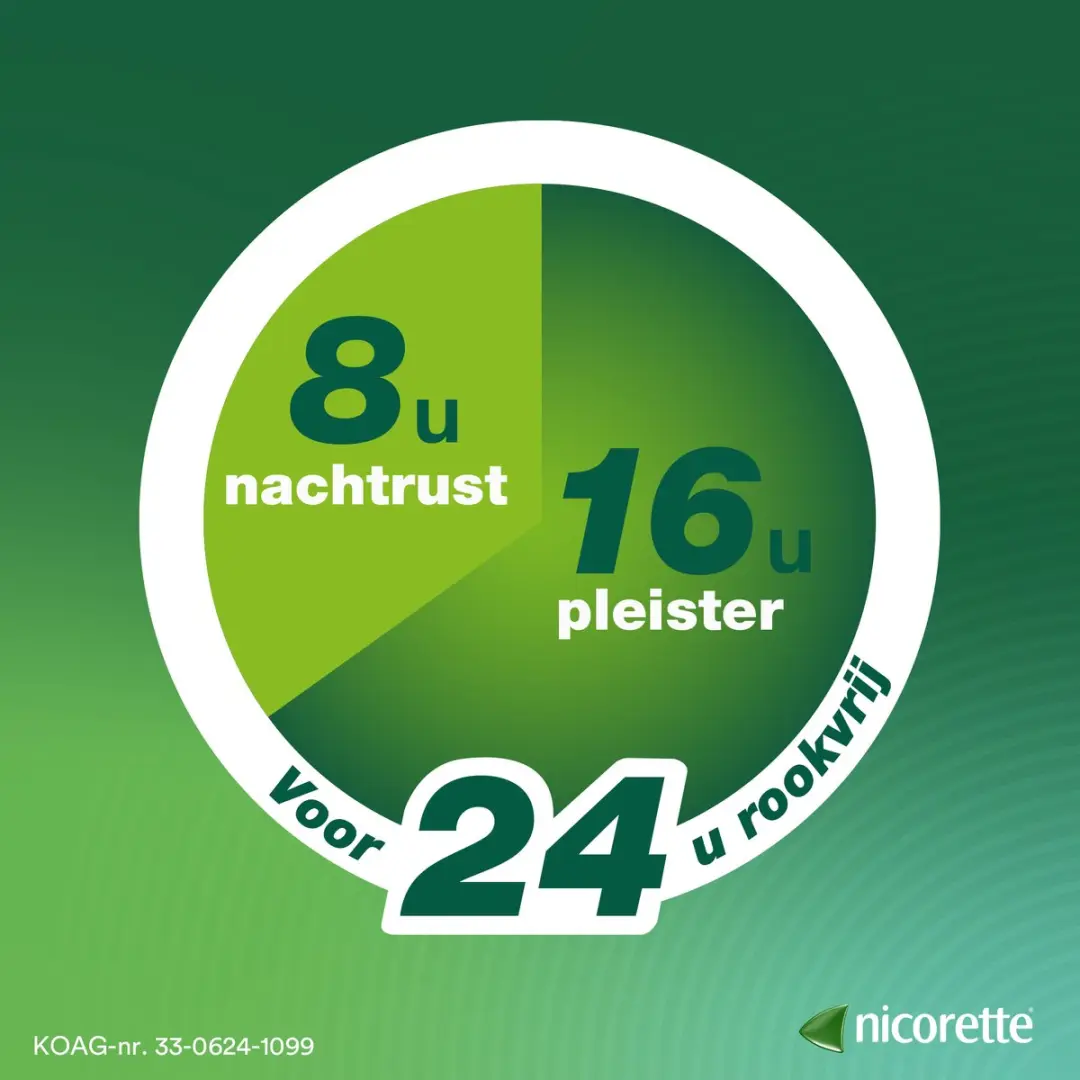 Nicorette Invisi Pleisters 15mg - 14 Stuks