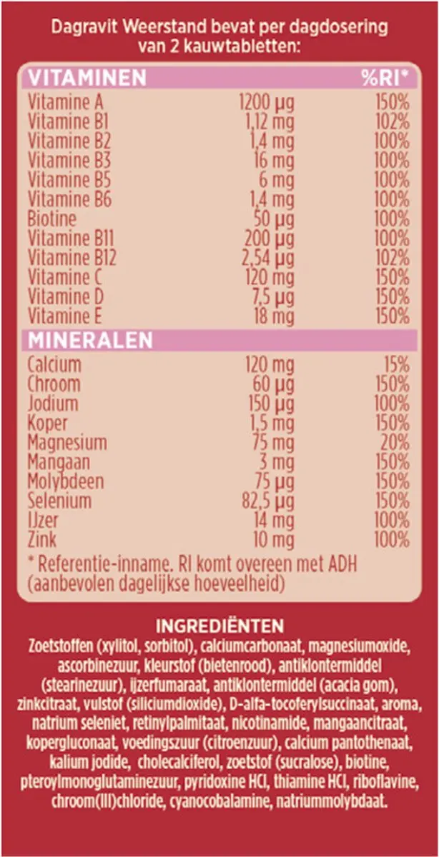Dagravit Multivitaminen Weerstand Kauwtabletten 180g