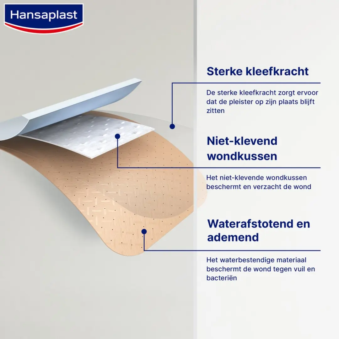 Hansaplast Pleisters Universeel - 200 Stuks