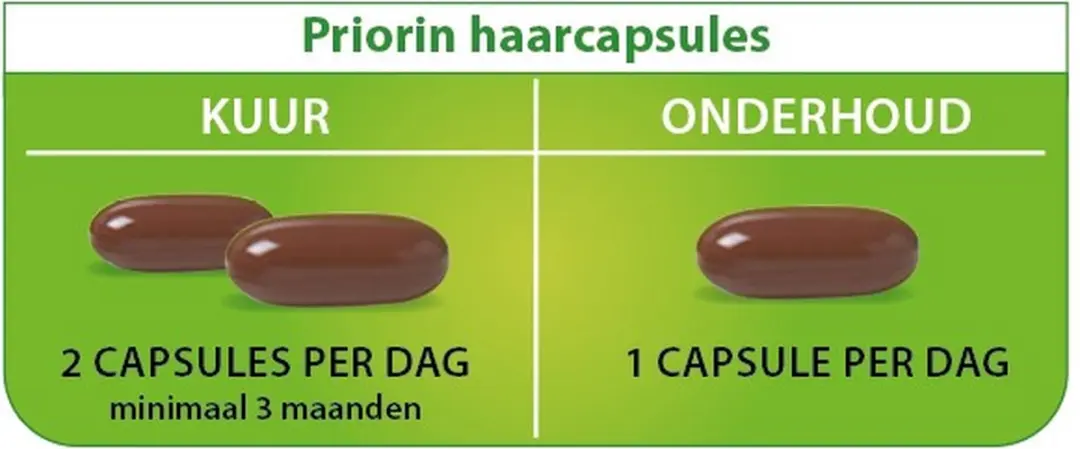 Priorin Capsules 120 Stuks - Haarvitamines met Biotine