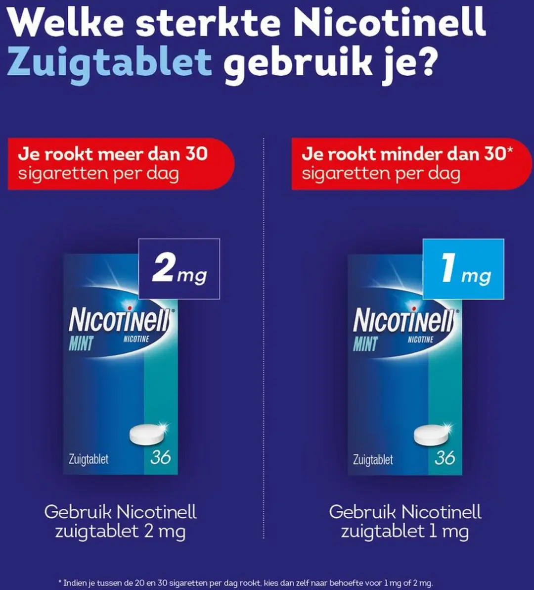 Nicotinell Zuigtabletten Mint 1mg - 96 Stuks
