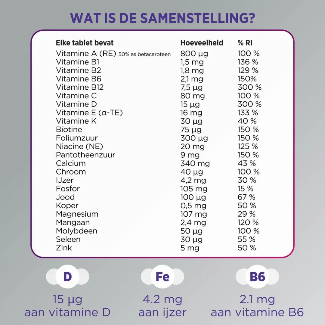 Centrum Women 50+ Multivitaminen 60 Stuks