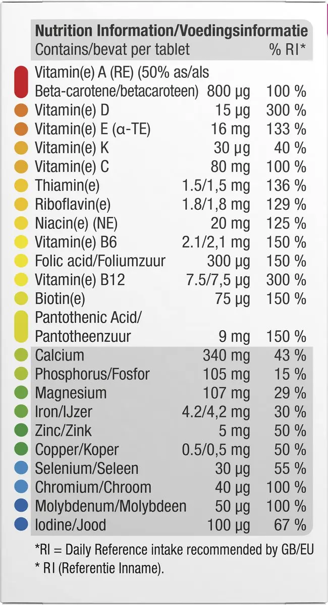 Centrum Women 50+ Multivitaminen 60 Stuks