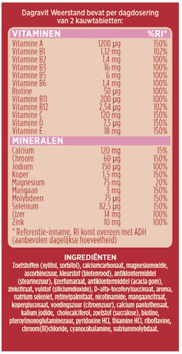 Dagravit Weerstand Multivitaminen Suikervrij 60 Kauwtabletten