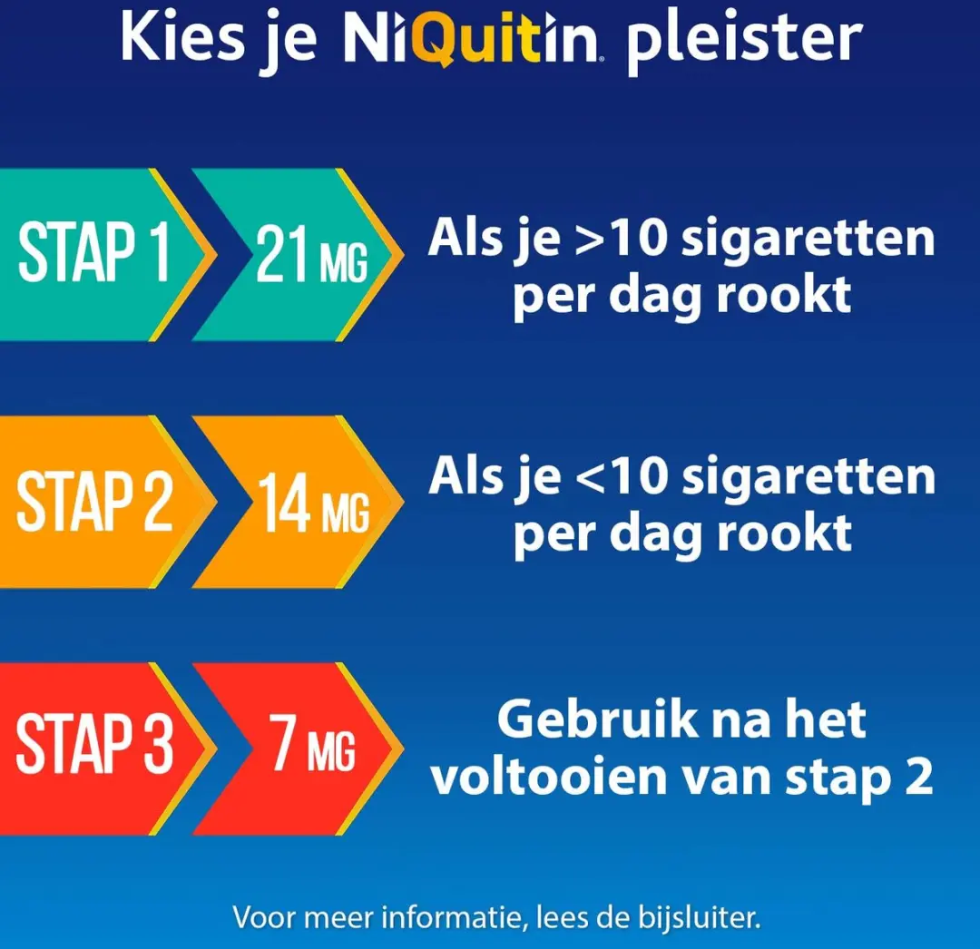 NiQuitin Clear Pleister Stap 1 21mg - 14 Stuks